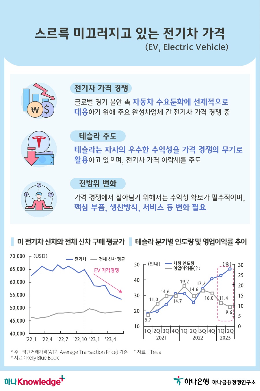 2번 이미지